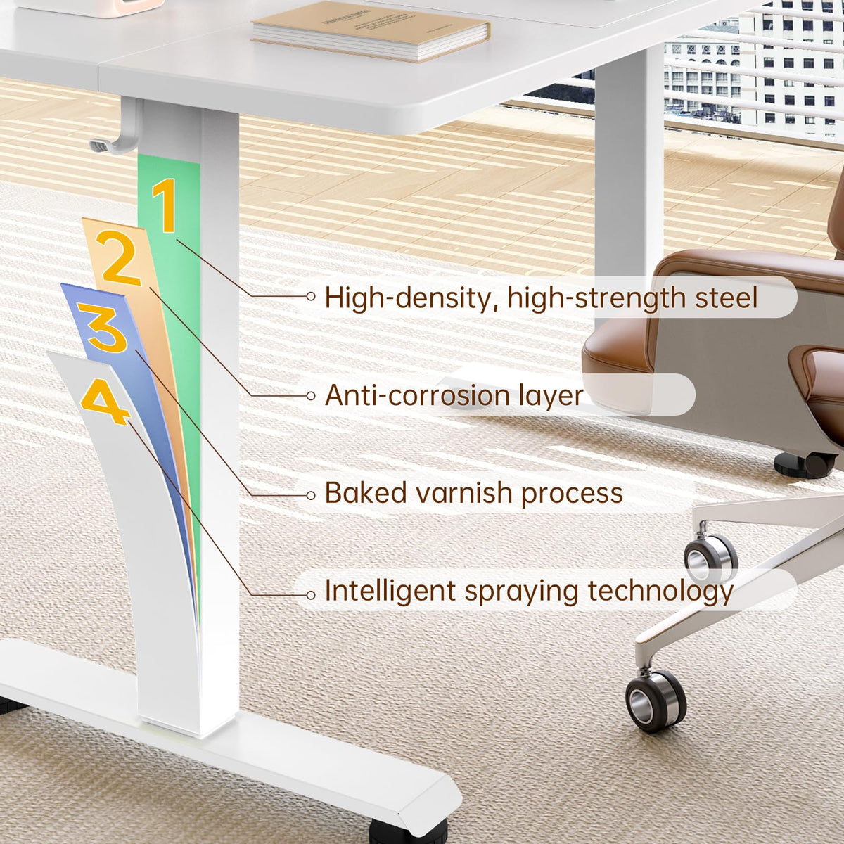 Veken ODHOME123 Electric Standing Desk 139.7cm White